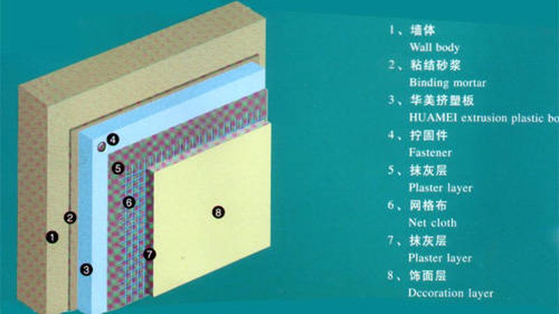 揭秘上海岩棉板厂家排名背后的技术考量